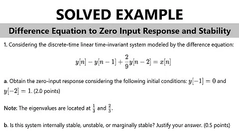 Zero-Input Response & Stability from Difference Equation (Discrete-Time Systems)