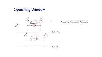 Taguchi Methods Open Course Lecture 10-04, by Huei-Huang Lee