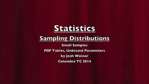 Statistics Sampling Distribution