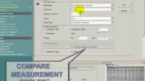 DIPA2000 Software Operations for Video Analysis