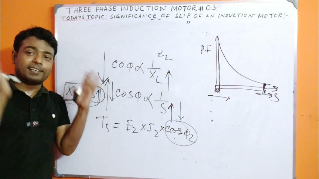Significance of SLIP of an induction motor Three phase induction