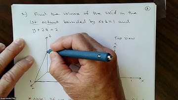 Triple Integrals in Rectangular Coordinates