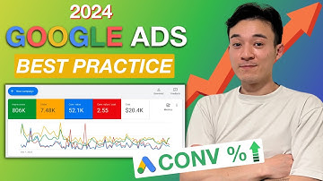 Google Ads BEST Ad Copy Practices For 2024