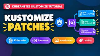 10. Kubernetes kustomize Tutorial | Kutomize patches 10. Kubernetes kustomize Tutorial | Kutomize patches