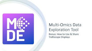 Bonus MODE Tutorial: Use & Share Trelliscope Displays