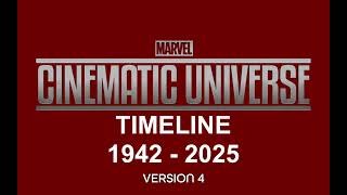MCU Timeline 1942 - 2025 (Ver. 4) [Outdated]