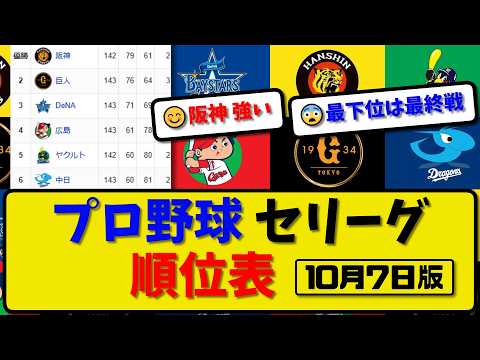 【最新】プロ野球セ・リーグ順位表 10月7日版｜阪神2-1広島｜巨人｜横浜｜ヤク｜中日｜【まとめ・なんJ・2ch】