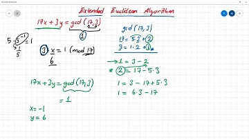 Uzatılmış Öklid Algoritması - Extended Euclidean Algorithm