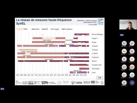 Webinaire - Présentation du réseau de mesures haute-fréquence SYVEL (Système de Veille dans l'Estuaire de la Loire)