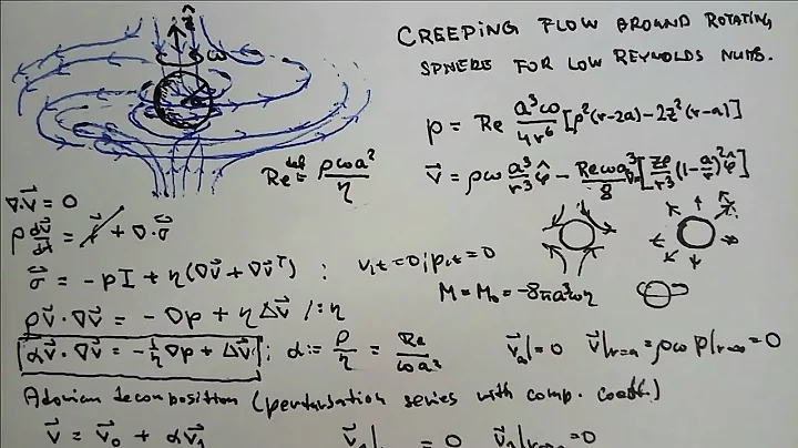 Fluid dynamics | Creeping flow around rotating sphere for low Reynold number