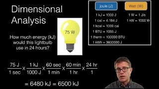 Energy Concepts