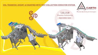 Vial Transfer, Divert, & Counting with Tray Collection Conveyor System