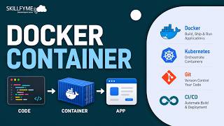 Docker Containers Explained for Beginners | Docker Containerization
