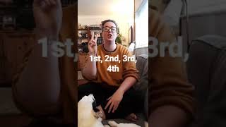 1st, 2nd, 3rd, 4th (Place) - BSL