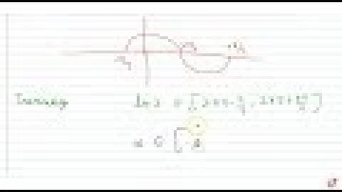 Function  `f(x)= sin (lnx)-cos(lnx)` is