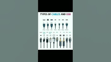 Cables and USB types. #drdo #uppcltg2 #tg2 #cpri #isro #uprvunl #sscje #uppcl #uppclje #AE_JE_Exams