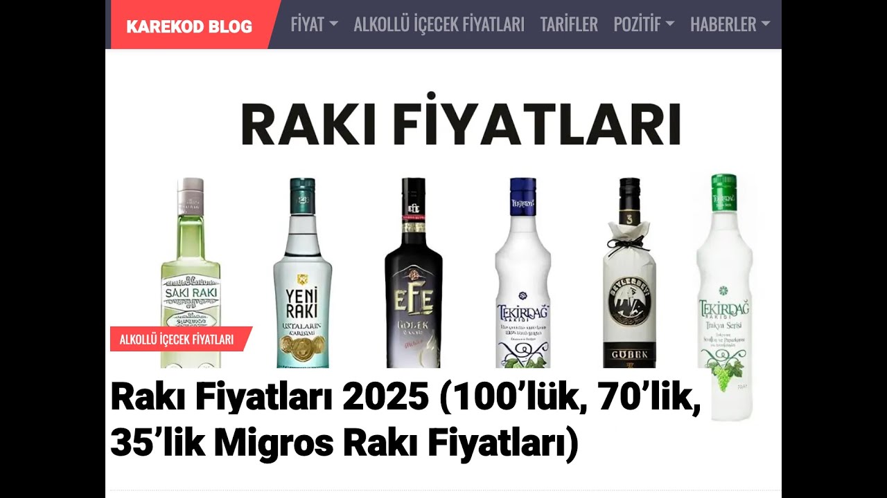 Güncel Rakı Fiyatları 2025 (Efe Rakı, Yeni Rakı, Beylerbeyi Göbek Rakı ...
