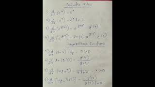 Derivatives Formula