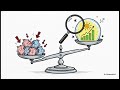 ACCA SBR Compilation: Strategic Business Reporting Revision