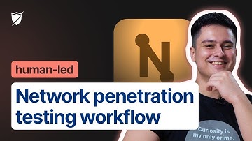 Human-led network pentesting workflow - optimized with Pentest-Tools.com