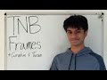 TNB (Frenet-Serret) Frames + Curvature &amp; Torsion - Calculus 3 Series