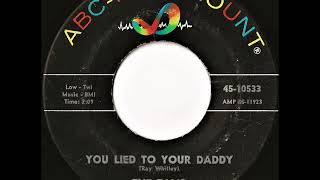 Video thumbnail of "The Tams- You Lied To Your Daddy"