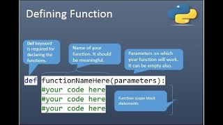 Python Tutorials- Functions
