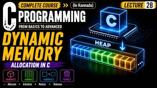 Dynamic Memory Allocation in C | malloc calloc realloc free | C Programming in Kannada | Lecture 28
