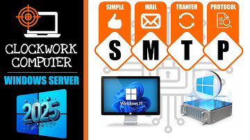🚀WINDOWS SERVER 2025🛠️ SERVIDOR CORREO ELECTRÓNICO - EMAIL - HMAILSERVER - WIN OPENSSL - THUNDERBIRD