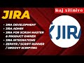 JIra issues using jira service management raising tickets jira operations