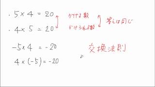 5. 交換法則と結合法則（サムネイル画像）