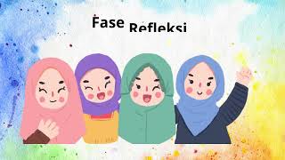 Aksi Nyata PMM Refleksi Diri Melatih Regulasi