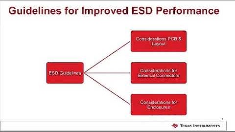 Tiva™  C Series TM4C129x MCU -- Improving ESD Performance