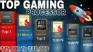 Top Most Powerful Mobile Processors in the World 2026!🔥 | Best Gaming Processors in 2026
