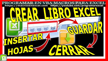 123 ❤️ Como CREAR Libro EXCEL Agregar  ELIMINAR Hojas GUARDAR y CERRAR Libro con MACRO VBA