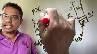 Message Authentication Code -16