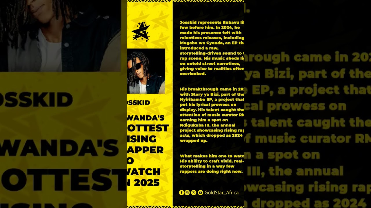 RWANDA 'S HOTTEST RISING RAPPERS TO WATCH IN 2025 