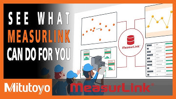 What MeasurLink Can Do for You