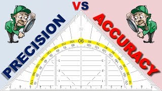 Famous Precision VS Accuracy | Precision and Accuracy | Precision & Accuracy | Knowledge & Entertainment Wealth