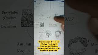 Autumn, spring, summer, winter, monsoon. #ytshorts #shortsfeed #instagram #instareels #seasons