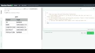 Mastering SQL Challenges on HackerRank: "Japanese Cities' Attributes"  Day 5/75 DAY CODING CHALLENGE