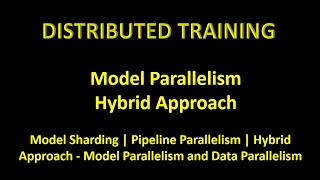DISTRIBUTED TRAINING - Model Parallelism and Hybrid Approach