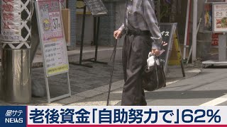 テレビ東京世論調査　老後資金「自助努力で」62％