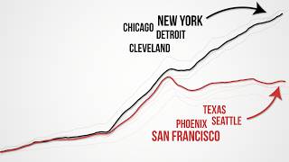 Half of US Housing Markets Are at All-Time Highs. Half Just Crashed.