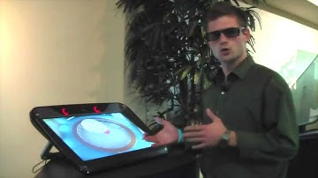 ▶ A table top stereoscopic 3D display solution