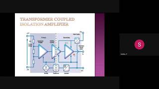Isolation amplifier