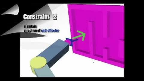 Tangent Bundle-RRT; MazeProblem