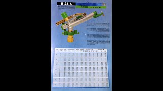 Итальянский спринклер R25S. Дальность до 40 метров.