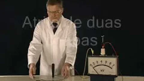 O que pode gerar eletricidade estática?