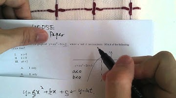 HKDSE PP Paper 2 No.8 - Quadratic Graph English version